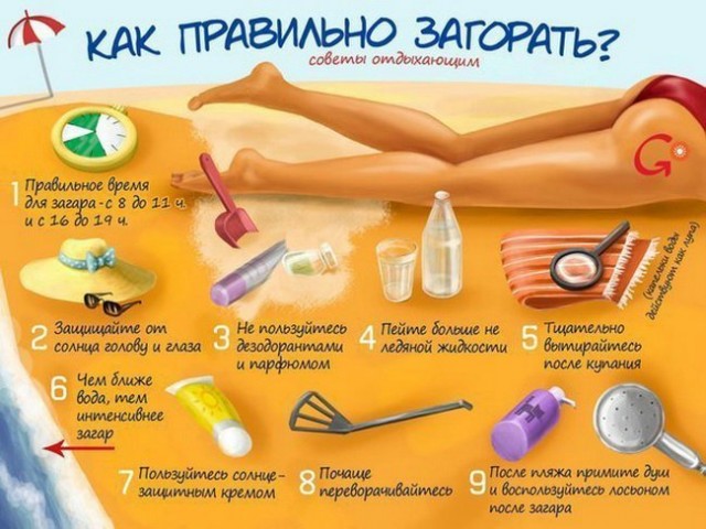 Как правильно начать загорать на солнце, Как нужно правильно загорать на солнце, 